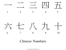 Chinese Numbers Chart