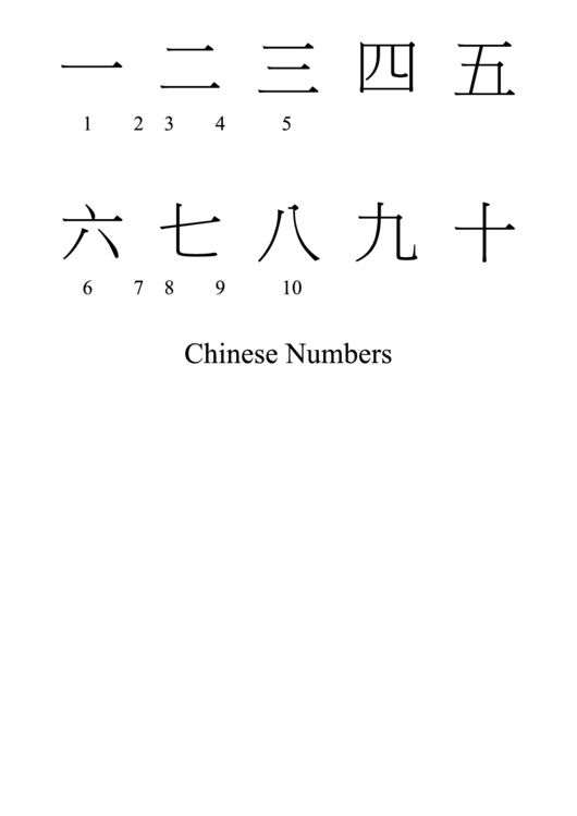 Chinese Numbers Chart Printable pdf