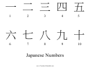 Japanese Numbers Chart