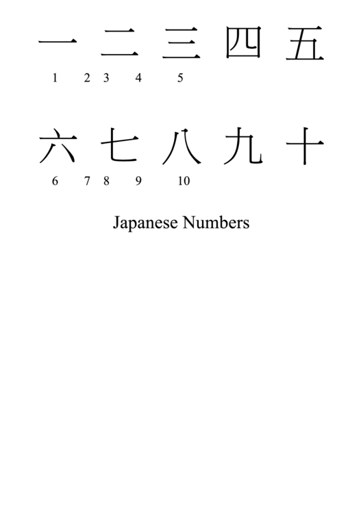 Japanese Numbers Chart Printable pdf