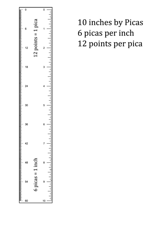 10 Inches By Picas 6 Picas Per Inch 12 Points Per Pica Printable pdf