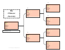 Family Tree Template - Chinese Ancestry Chart