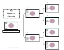 Family Tree Template - Japanese Ancestry Chart