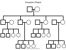 Cousins Family Tree Chart