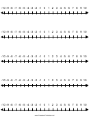 -10 To 10 Number Line Template - Top