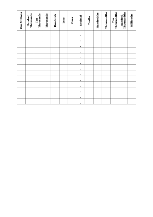 Place Value Chart Printable pdf