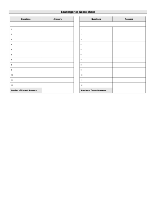 Scattergories Scoresheet Template Printable pdf