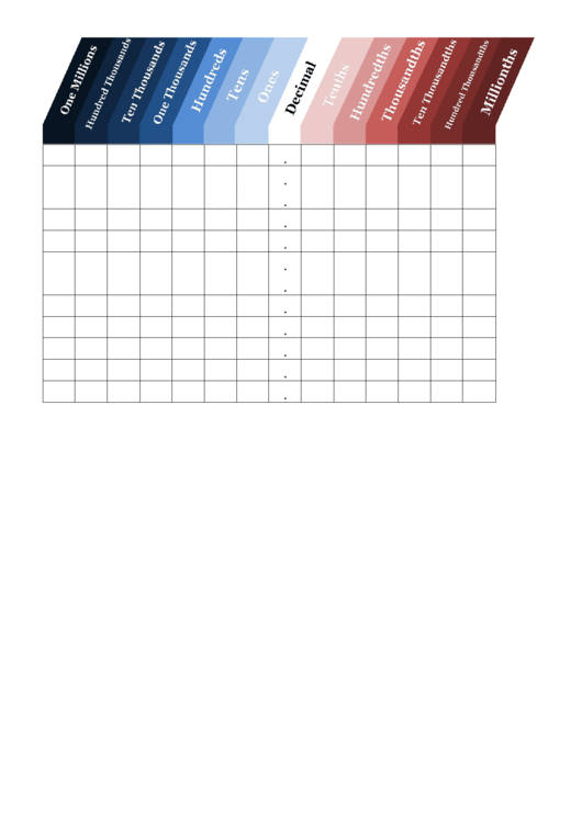 Place Value Chart Decimal Printable pdf