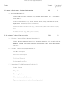 Series 66 Test Specifications Sheet Printable pdf