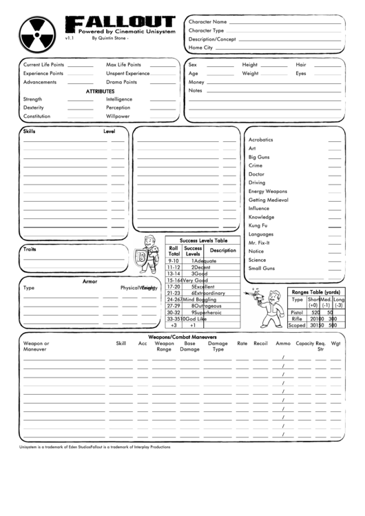 Fallout Character Sheet Printable pdf