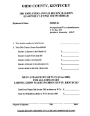 Employers' Annual Reconciliation Quarterly License Fee Withheld - Ohio County, Ky - 2003