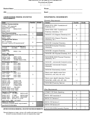 Bachelor Of Science In Chemistry Curriculum Sheet - 2010-2011 Catalog