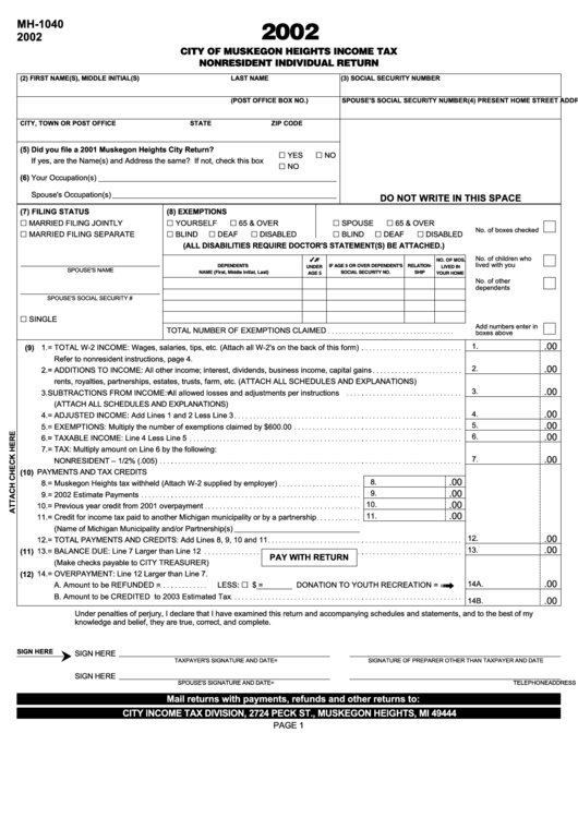 Form Mh-1040 - City Of Muskegon Heights Income Tax Nonresident Individual Return - 2002 Printable pdf