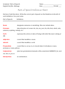 Parts Of Speech Reference Sheet Printable pdf