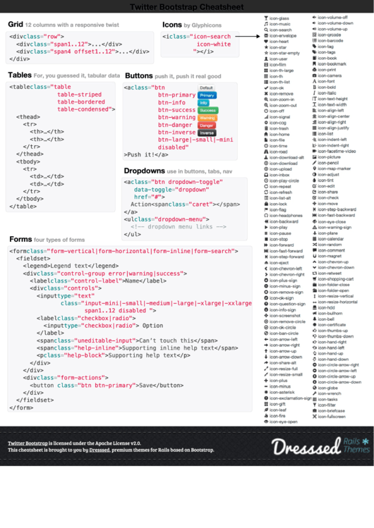 Twitter Bootstrap Cheat Sheet Printable pdf