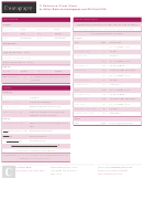 C Reference Cheat Sheet Printable pdf