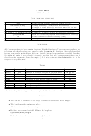 C Cheat Sheet Printable pdf