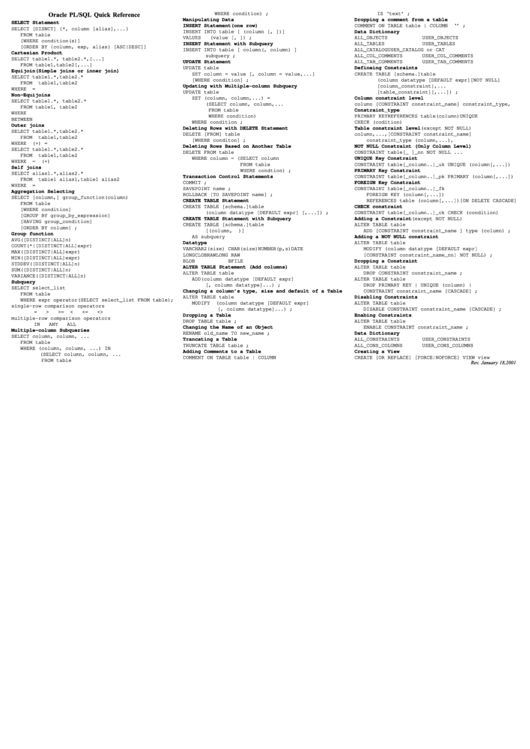 Oracle Pl/sql Cheat Sheet printable pdf download