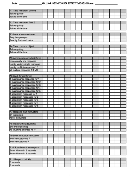 Ablls-R Reinforcer Effectiveness Tracking Sheets Printable pdf