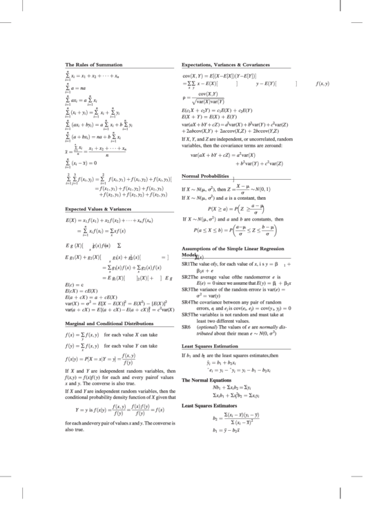 Econometrics Cheat Sheet Printable pdf