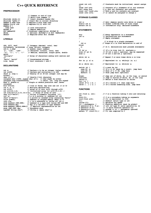 C++ Quick Reference printable pdf download
