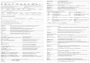 The Lua Language (V5.1) Cheat Sheet Printable pdf
