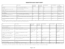 Roberts Rules Cheat Sheet Printable pdf