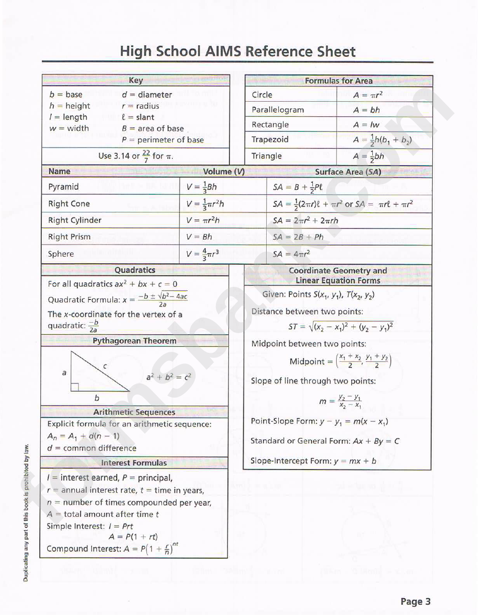 High School Aims Reference Sheet
