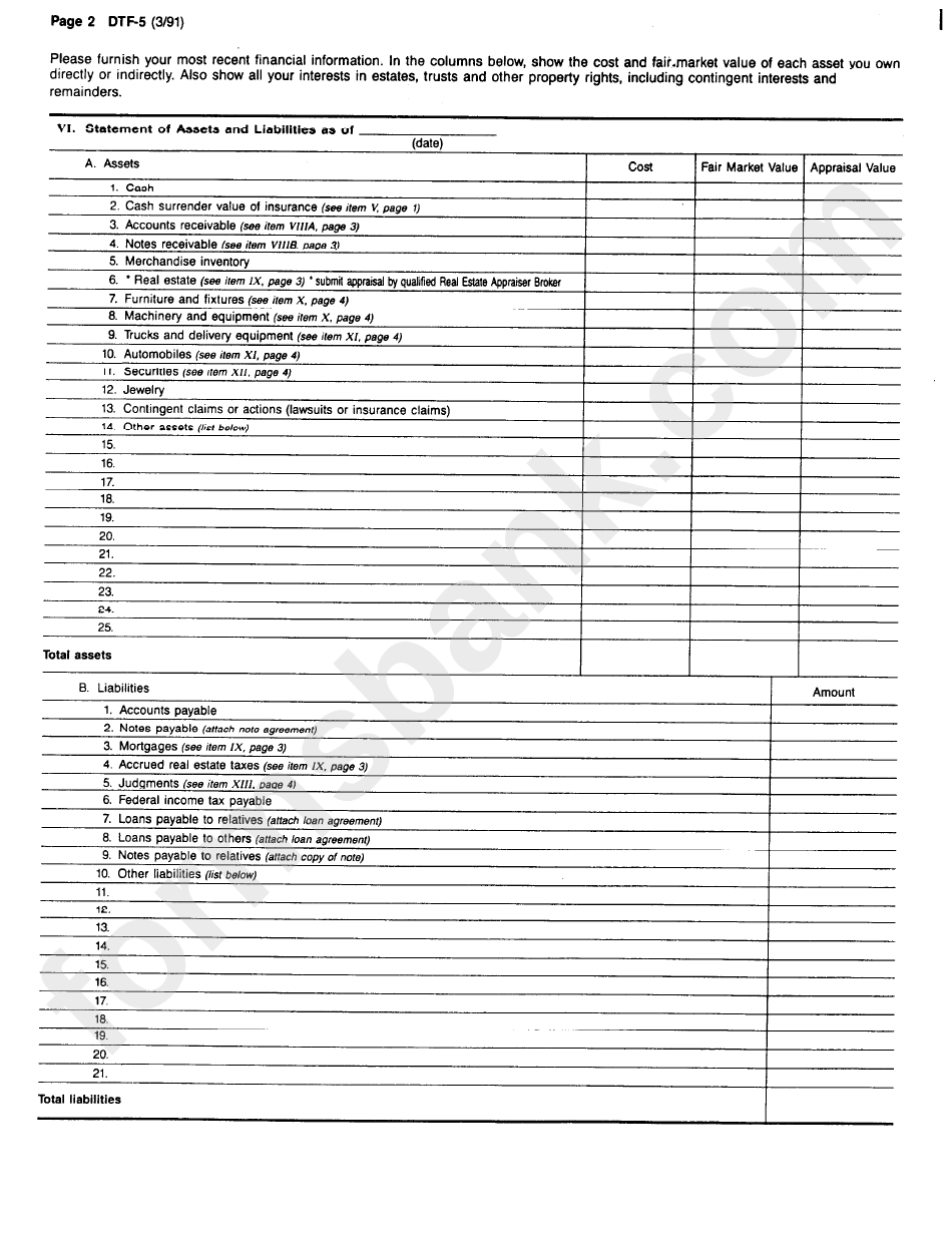 Form Dtf-5 - Statement Of Financial Condition And Other Information