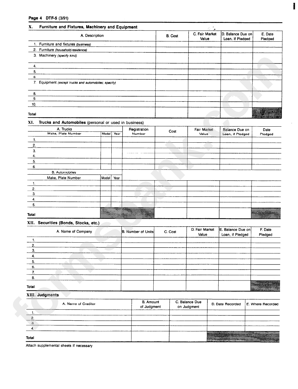 Form Dtf-5 - Statement Of Financial Condition And Other Information