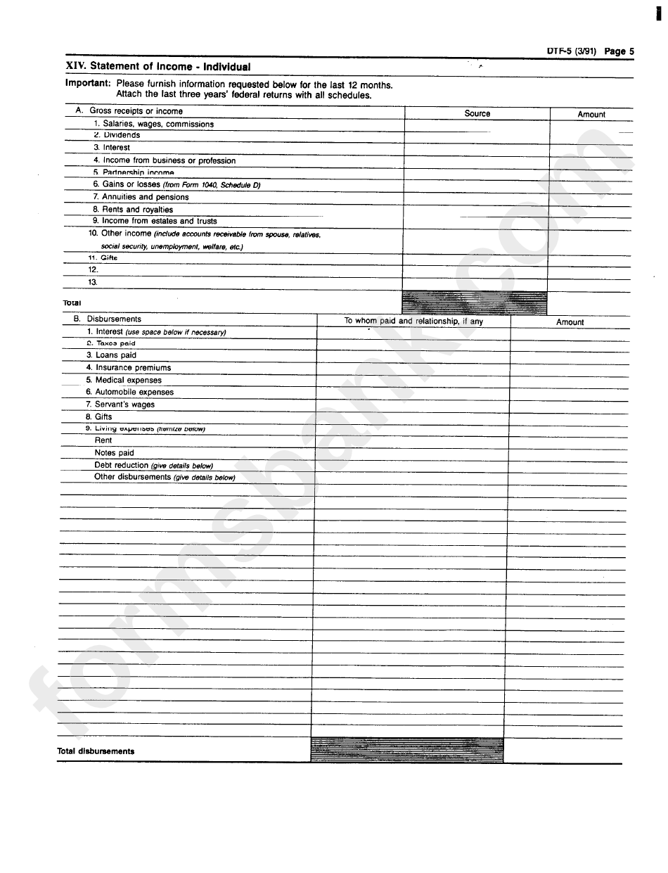 Form Dtf-5 - Statement Of Financial Condition And Other Information