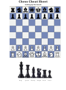 Chess Cheat Sheet Printable pdf