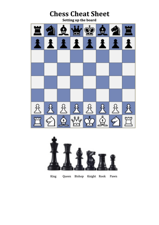 Chess Cheat Sheet printable pdf download