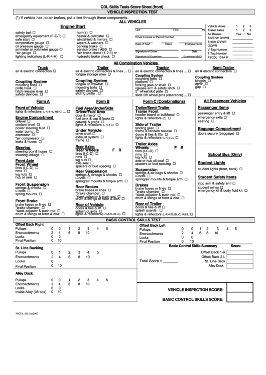 wa driving test checklist