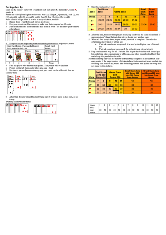Bridge Cheat Sheet printable pdf download