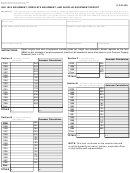 Form 2698 - Idle Equipment, Obsolete Equipment, And Surplus Equipment Report Forms - 2001