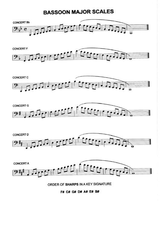 Bassoon Major Scales Music Sheet