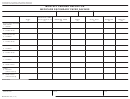 Form Cms-1564 - Monthly Carrier Report On Medicare Secondary Payer Savings