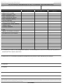 Form Cms-729 - Data Collection Medical Staff Coverage