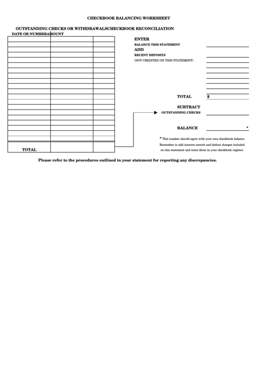 Checkbook Balancing Worksheet Printable pdf