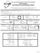 Grade 6 Mathematics Reference Sheet - 2007