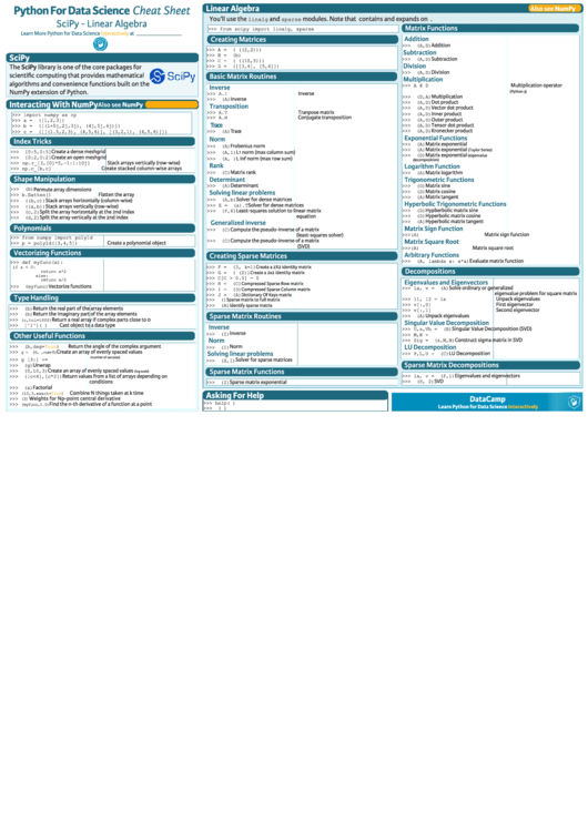 Python cheat sheet for data science 2020