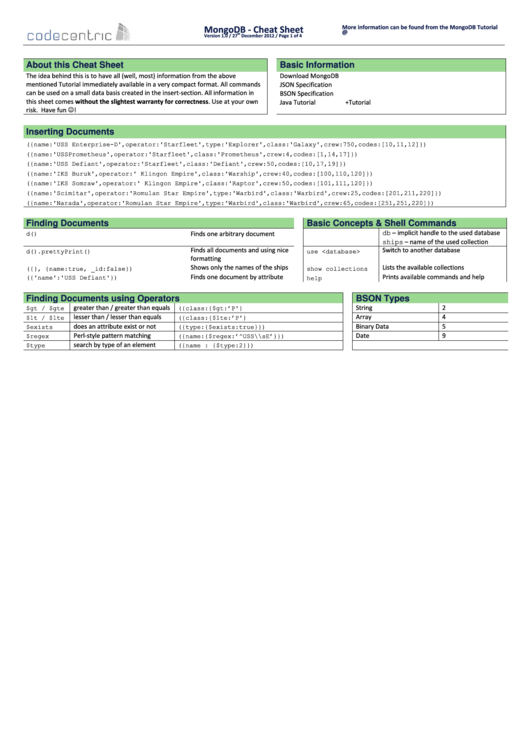 Mongodb - Cheat Sheet Printable pdf