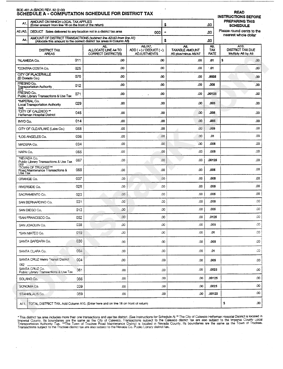 Form Boe-401-A - State, Local And District Sales And Use Tax Return