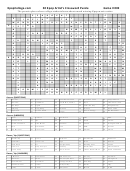 50 Kpop Artist's Crossword Puzzle Template - With Answers