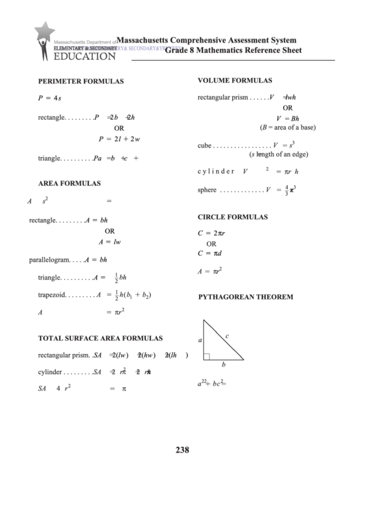 Massachusetts Comprehensive Assessment System Grade 8 Mathematics Reference Sheet Printable pdf