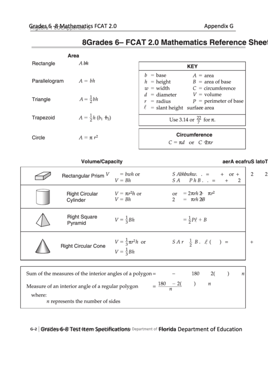 Grades 6- Fcat 2.0 Mathematics Reference Sheet Printable pdf