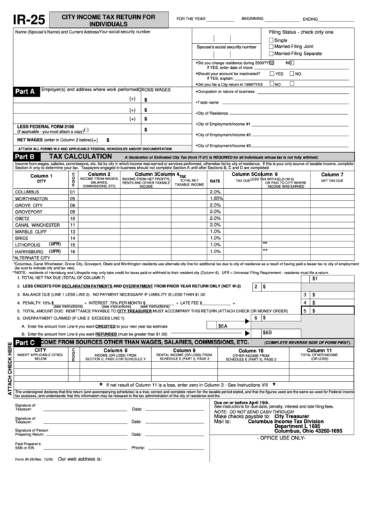 Form Ir-25 - City Income Tax Return For Individuals - 2000 Printable pdf