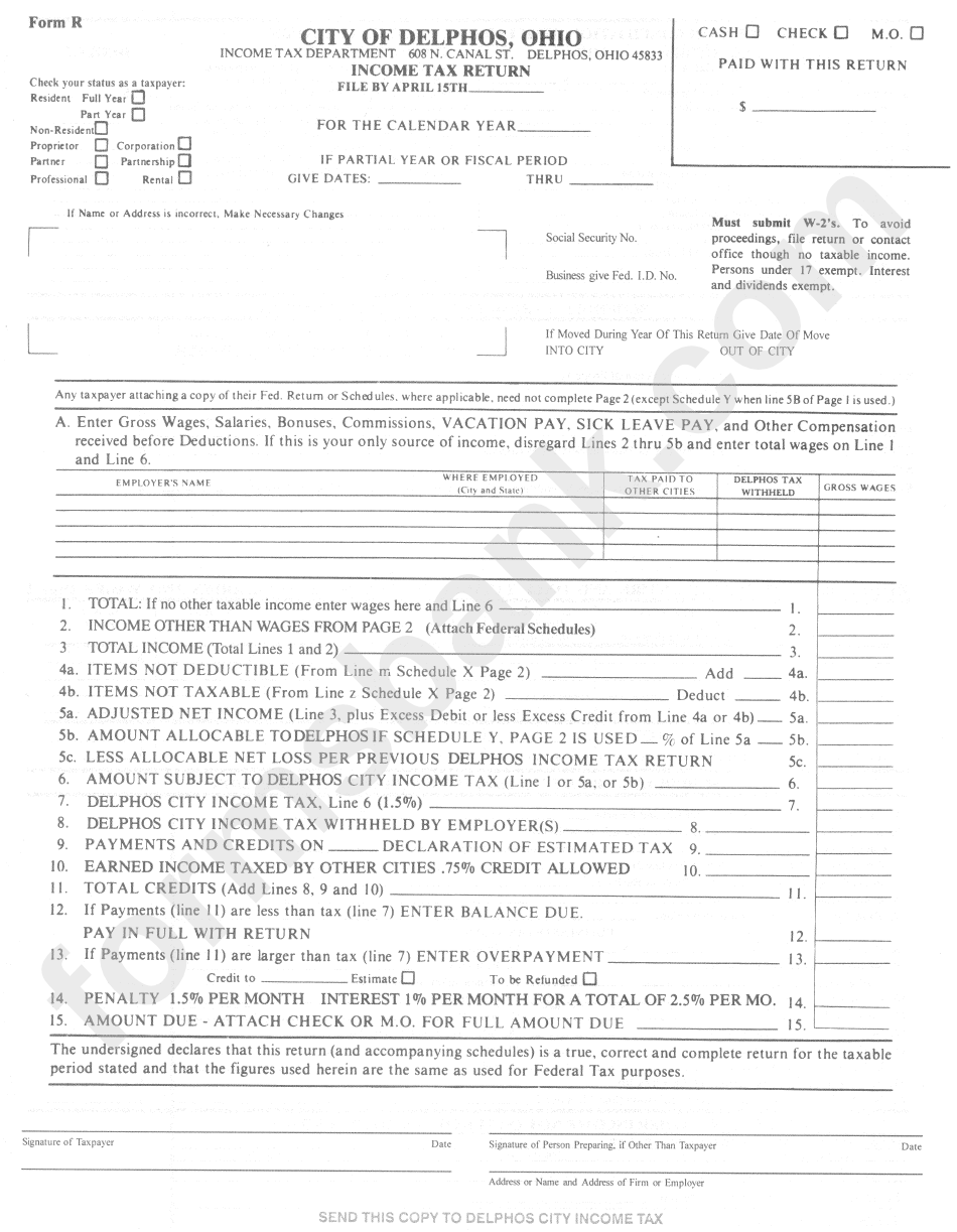 Form R Tax Return City Of Delphos printable pdf download