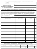 Form Uc-9a - Employee's Claim For Refund Of Excess Contributions For The Calendar Year 2000